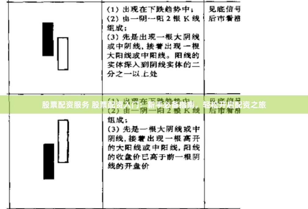 股票配资服务 股票配资入门：新手必备指南，轻松开启配资之旅