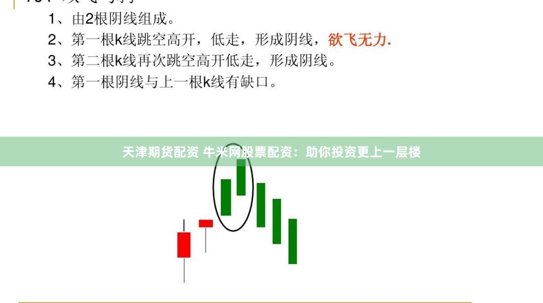 天津期货配资 牛米网股票配资：助你投资更上一层楼