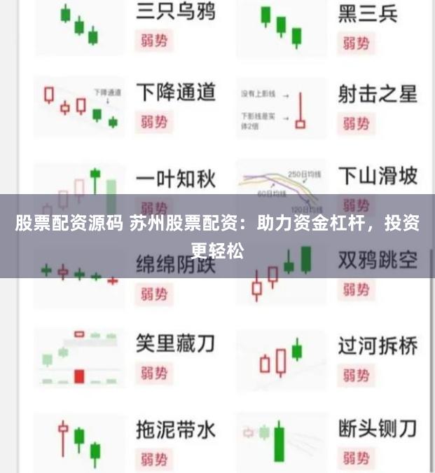 股票配资源码 苏州股票配资:助力资金杠杆,投资更轻松
