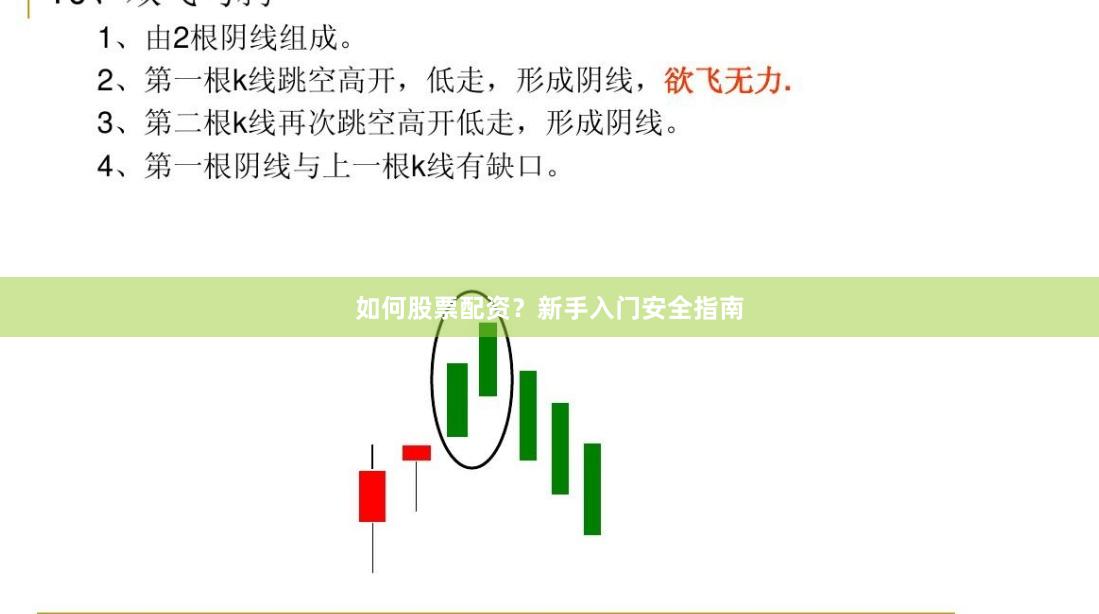 如何股票配资?新手入门安全指南