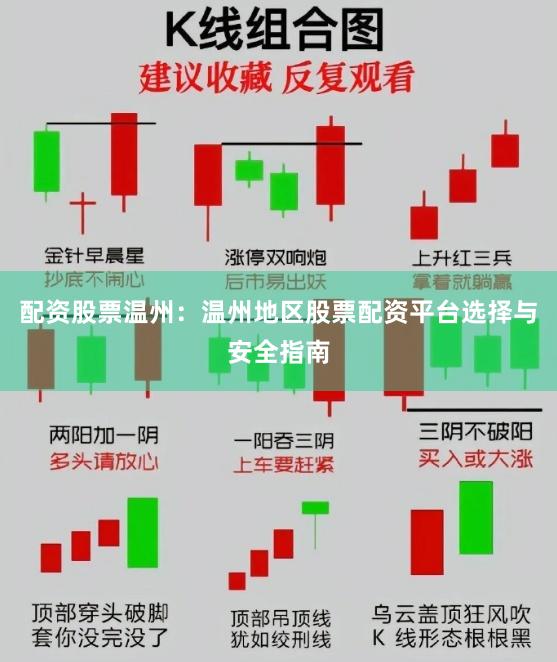 配资股票温州：温州地区股票配资平台选择与安全指南