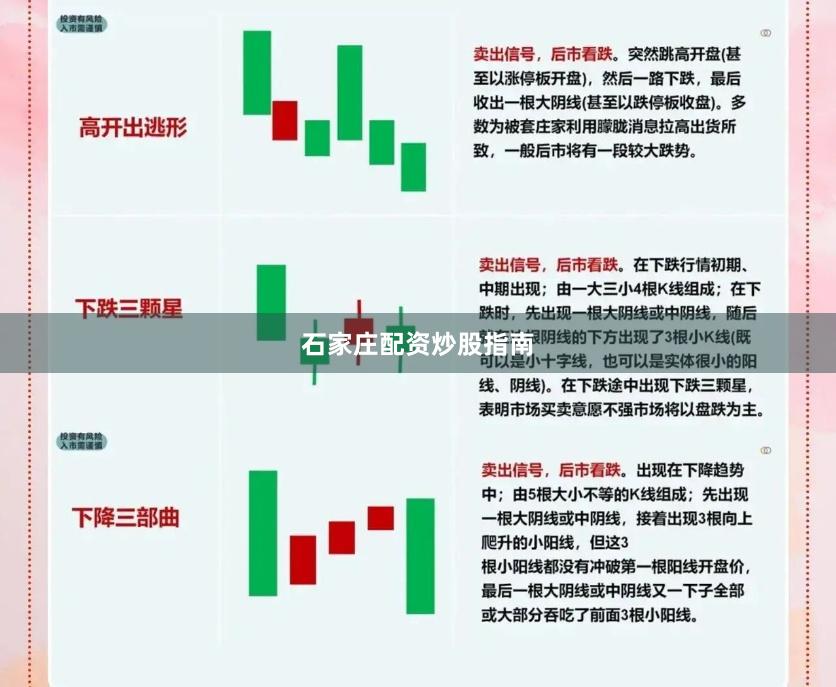 石家庄配资炒股指南